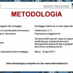 REGIONE4