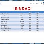 SINDACI4