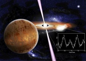 Scoperte rapidissime raffiche di luce da stella Pulsar