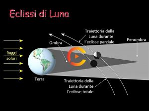 Eclissi+di+Luna