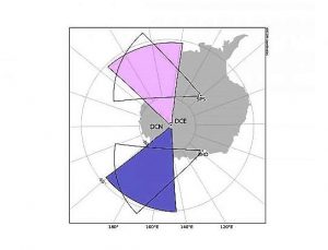 5meteorologia spaziale in funzione radar SuperDARN