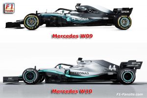 6Presentata LIVE la nuova Mercedes W10