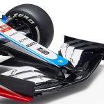 Williams Racing FW43